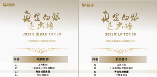 乐动(中国)蝉联“LP真金白银退出榜”TOP 50